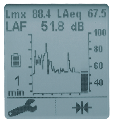 Sound Level Meter CEL