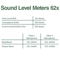 Sound Level Meter 62X